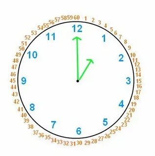 Как 10 секунд сделать часы