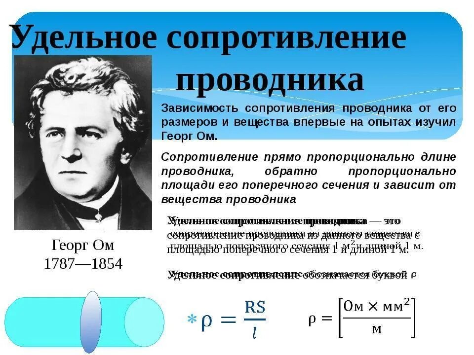 Формула зависимости сопротивления проводника. Формула сопротивления с удельным сопротивлением. Физика 8 класс удельное сопротивление проводника. Удельное сопротивление проводника формула. Формула сопротивления в физике 8