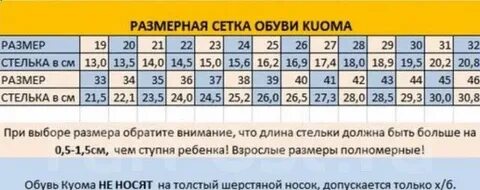 Размерная сетка обуви куома