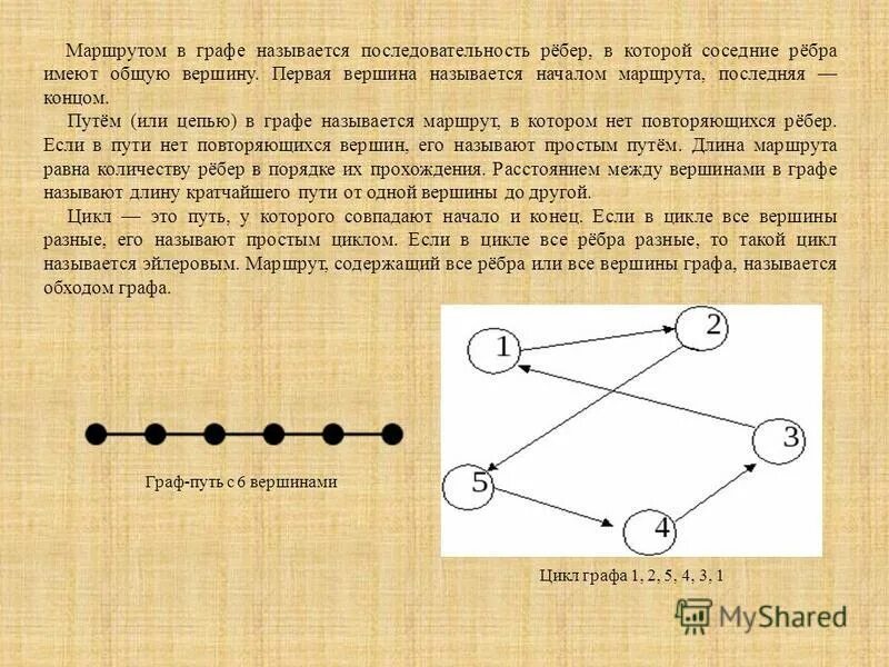 Цепью в графе называется путь