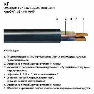 Техническая характеристика кабеля силового