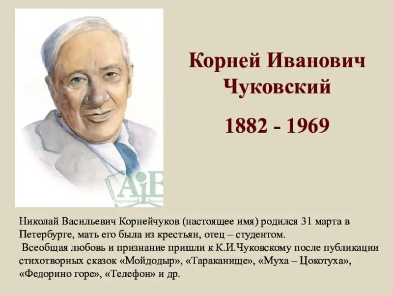 Чуковский портрет писателя. Детские поэты 20 века