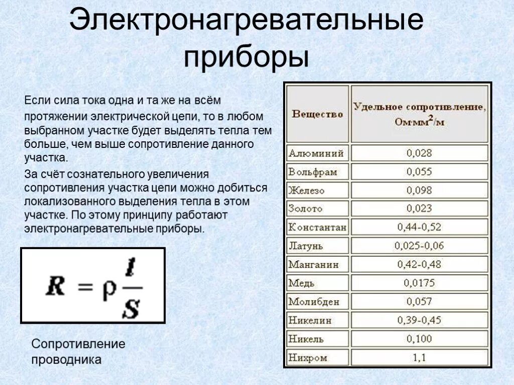 Сопротивление нихромовой проволоки 0.5 мм. Удельное сопротивление нихромового проводника. Удельное сопротивление нихромовой проволоки таблица 8 класс. Удельное сопротивление нихрома 8 класс. Нихром х20н80 удельное электрическое сопротивление.