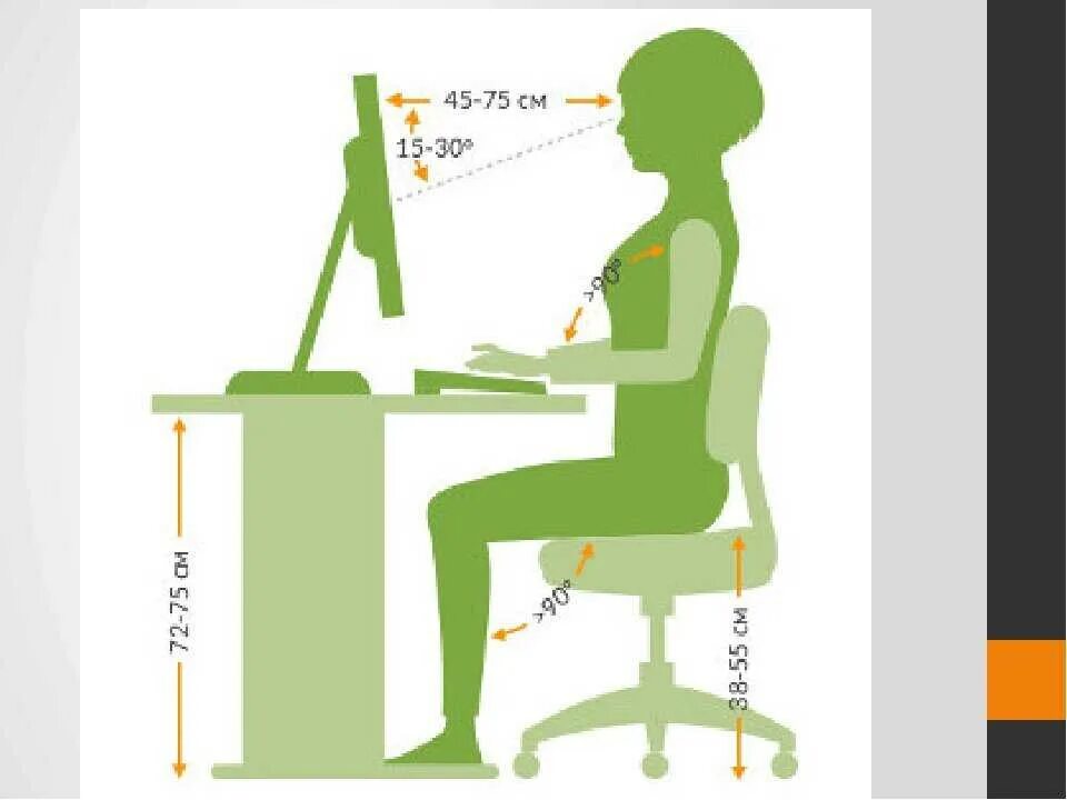 Правильная ru. Правильная посадка за компьютером. Правильная поза за компьютером. Правильное сидение за компьютером. Правильно сидеть за компь.
