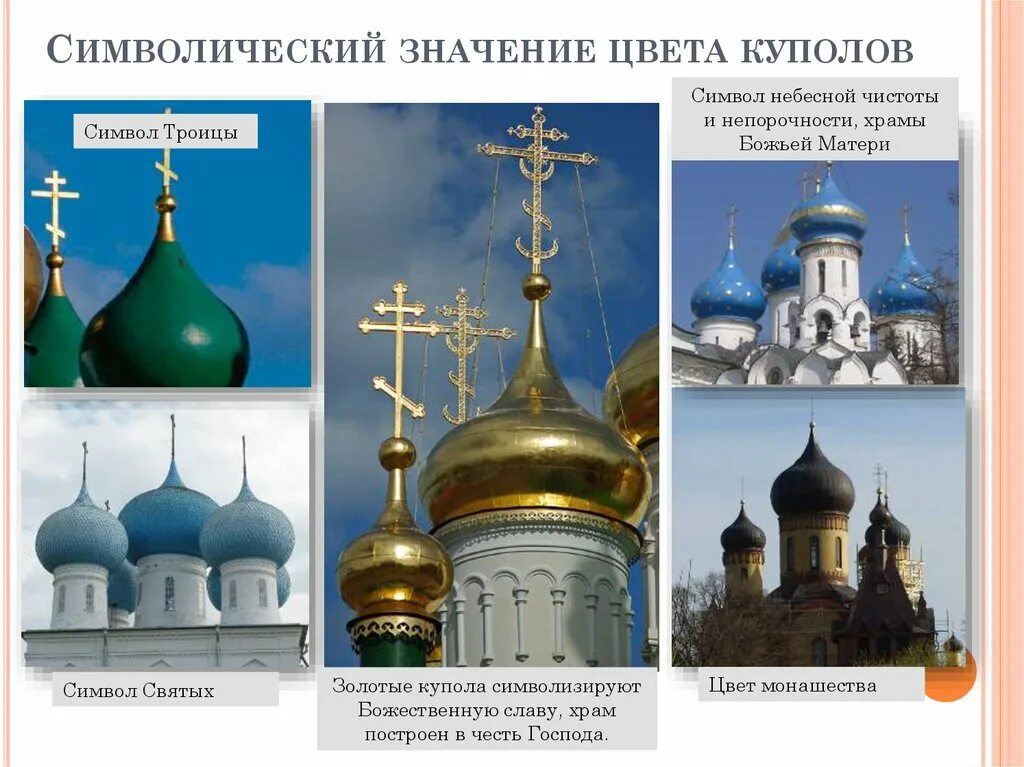 Цвет куполов церквей. Цвета куполов православных храмов. Цвета купола православного храма. Форма православного храма
