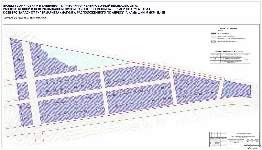 Проект межевания екатеринбург. Проект планировки территории Волгоград. Проект территории планировки Камышина. План схема города Камышина. Проект планировки и межевания автомобильной дороги.