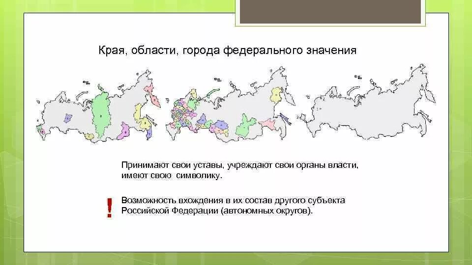 Субъекты Российской Федерации города федерального значения. Края, области, города федерального значения принимают свои:. Города федеральногомзначения РФ. Область край.