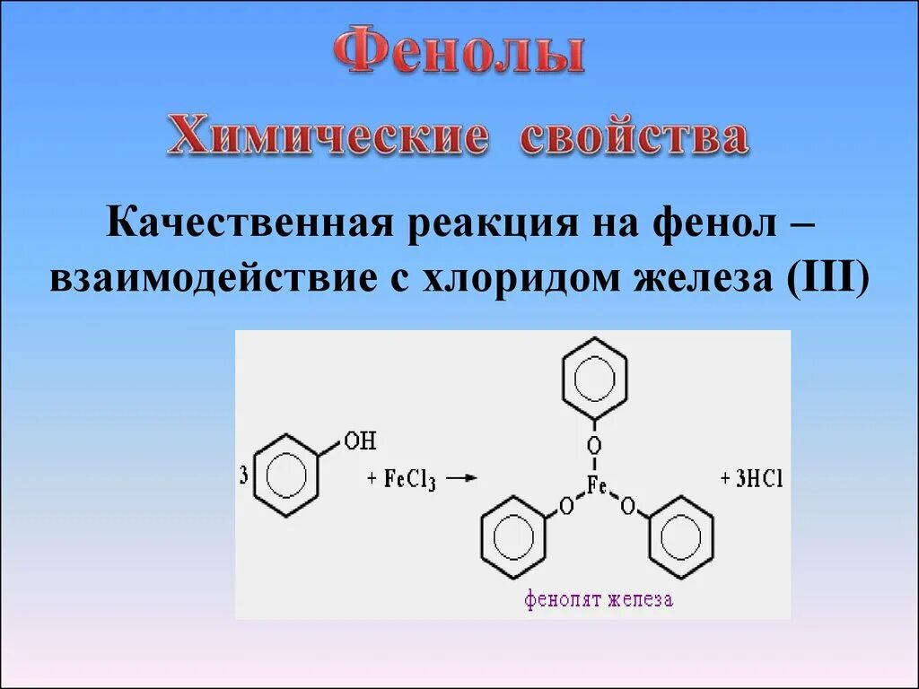 Фенол с хлоридом железа 3 реакция