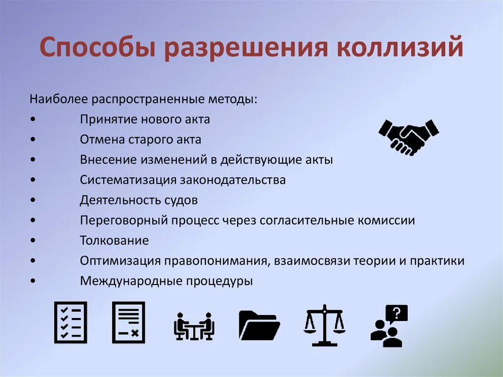 Преодоление коллизии. Юридические коллизии и способы их разрешения. Способы разрешения коллизий. Юр коллизии и способы их разрешения. Юридические коллизии и способы их разрешения кратко.