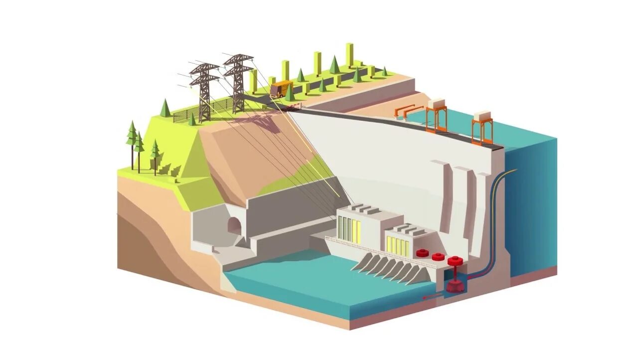 How hydroelectric Power Plant works. Small hydroelectric Power Plants м. Водопадные электростанции. Micro Hydropower Plant. Used power plant