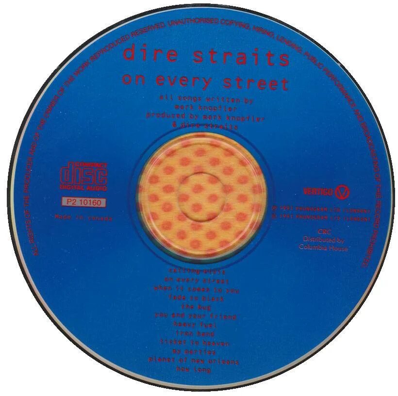 Группа dire Straits 1991. Dire Straits on every Street 1991 обложка. Dire Straits 1991 CD. Dire Straits poster. Dire streets