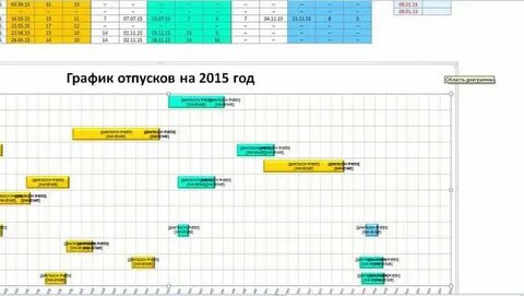 Как составить график отпусков на 2024 год