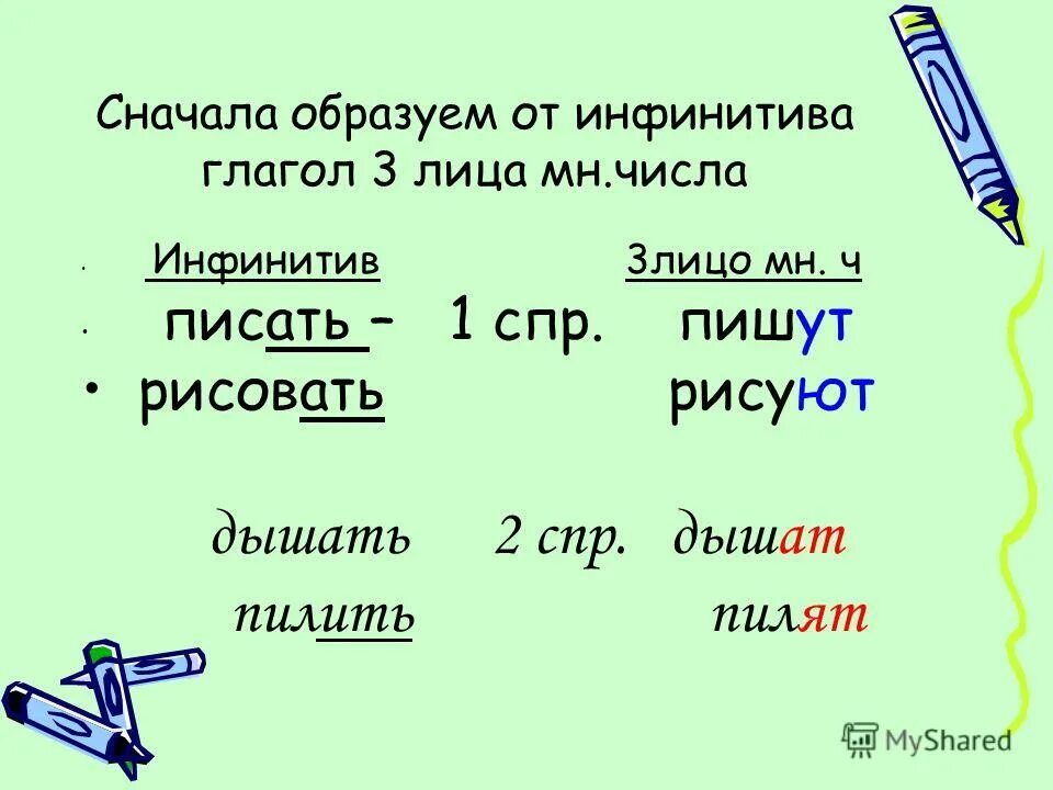 Писать 3 лицо множественное число