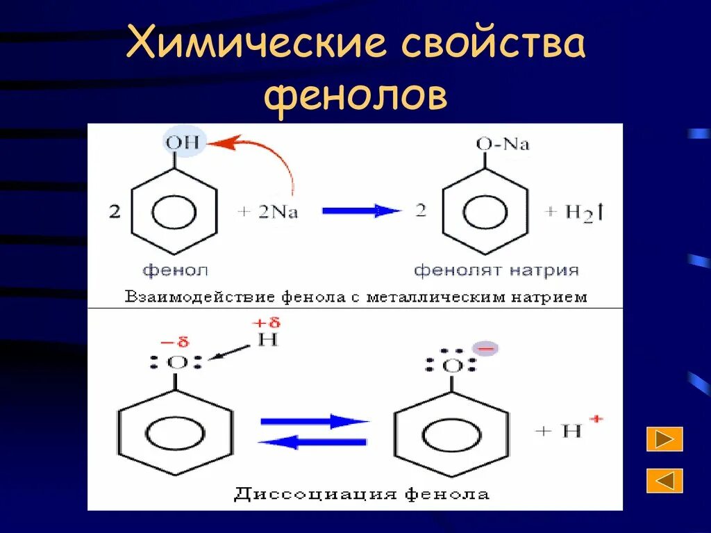 Внутримолекулярная реакции фенола. Фенол socl2. Фенол н2о уравнение реакции. Химические свойства фенола.
