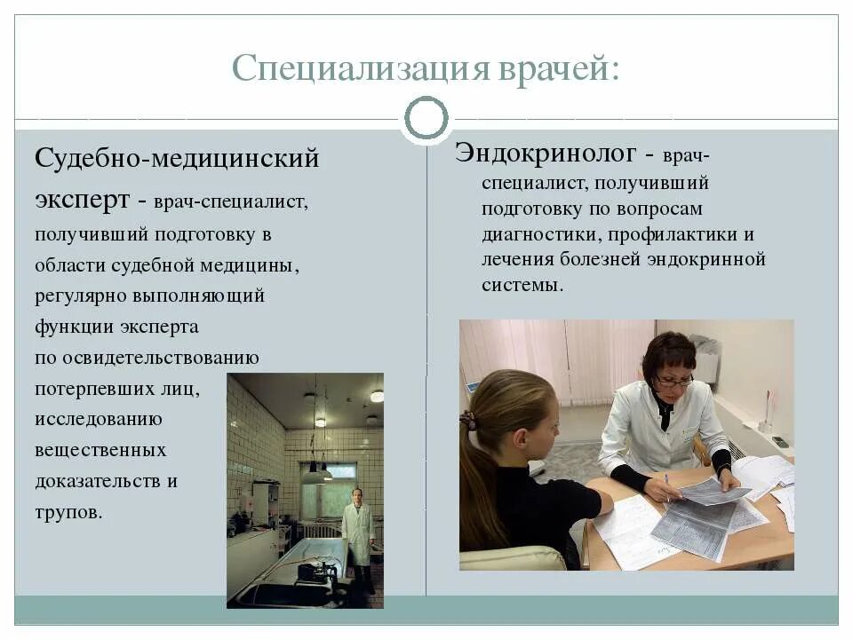 Медицинские профессии. Профессия врач специальности. Профессии врачей список. Специальности врачей список. Специализация врачей список.
