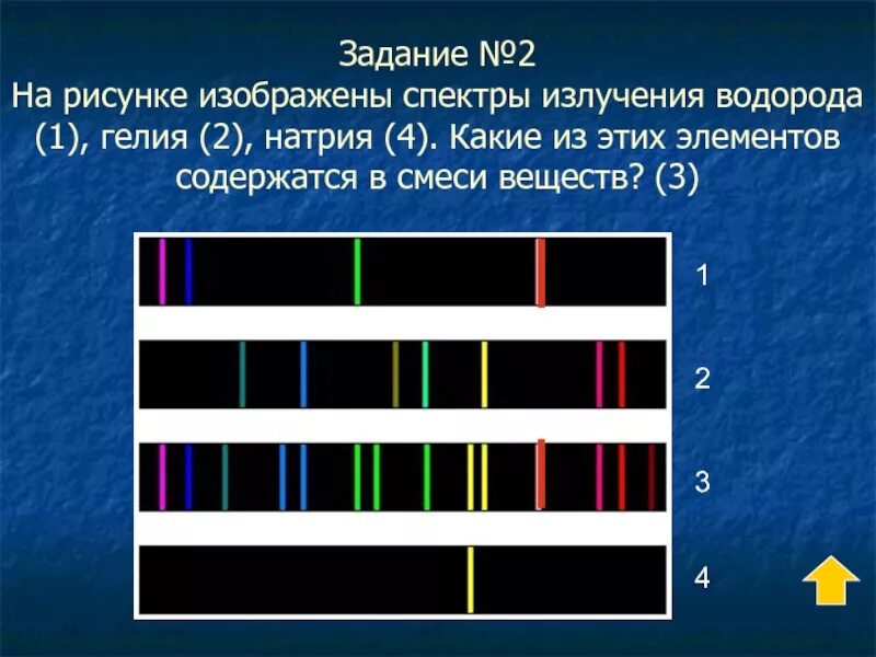 На рисунке приведены спектры излучения атомарных водорода. На рисунке изображены спектры излучения водорода 1 гелия 2. Спектр испускания водорода. Спектр поглощения натрия линейчатый. На рисунке изображены спектры излучения водорода 1 гелия.