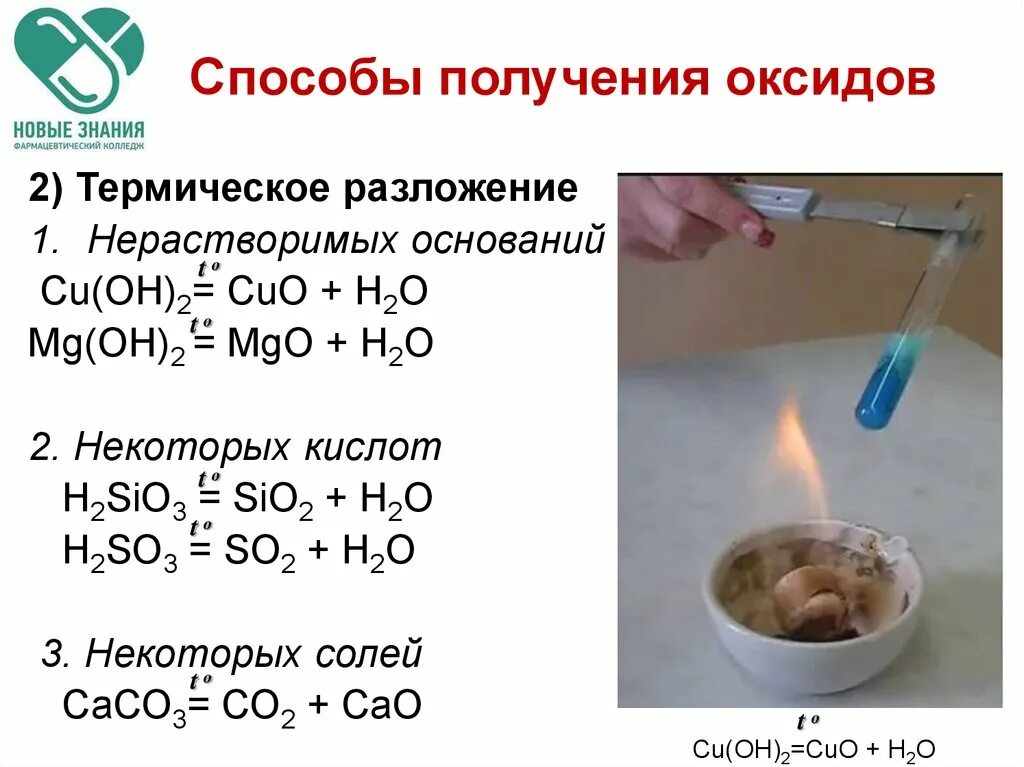 Получить оксиды разложением гидроксидов. 8 Способов получения оксидов. Способы получения Оксидо. Основные способы получения оксидов. Способы получения основных оксидов.