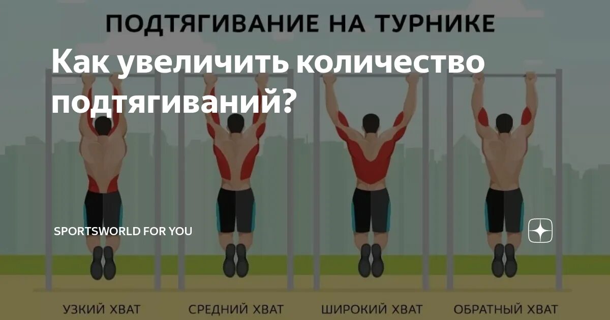 План тренировок подтягивания на турнике. Тренировка для увеличения подтягиваний на турнике. Схема подтягиваний на турнике. Подтягивание на турнике программа тренировок. План подтягиваний