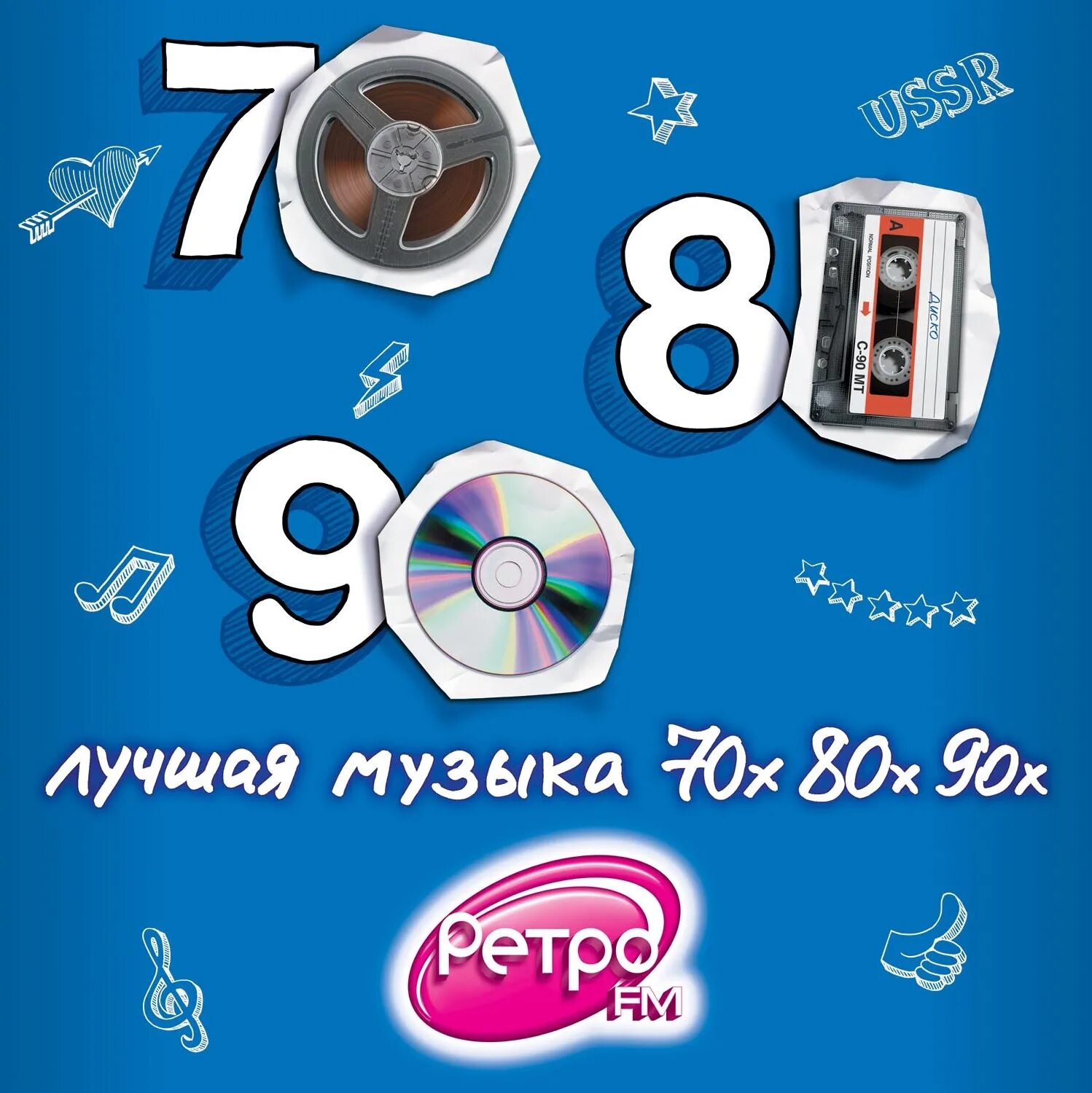 Популярная музыка 70 80. Ретро fm. Ретро ФМ дискотека 80-90. Ретро ФМ 70 80 90. Ретро ФМ 70х 80х 90х.