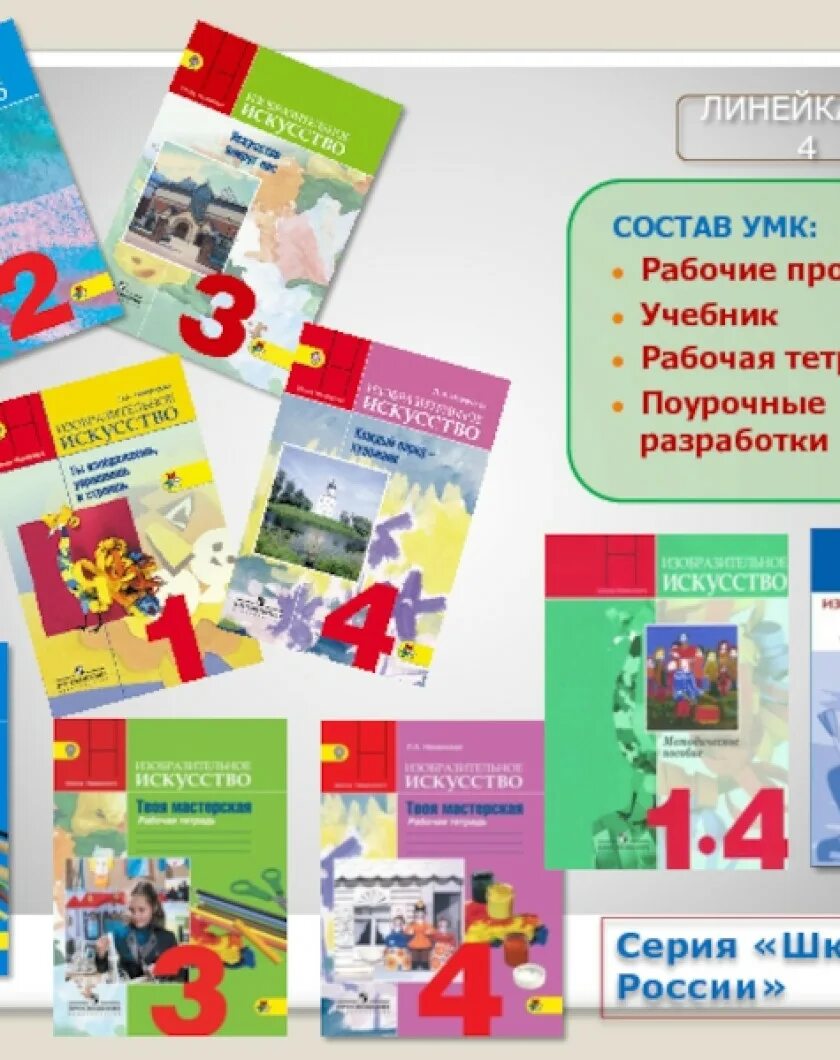 Методический комплект школа россии. УМК школа России Изобразительное искусство 1 класс. Школа России изо. Учебно методические комплекты по изо. УМК школа России изо.