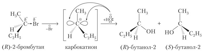 Бутен бутанол реакция. Бутанол бромбутан. Бромбутан и натрий. 2 Бромбутан. Бромбутан механизм.