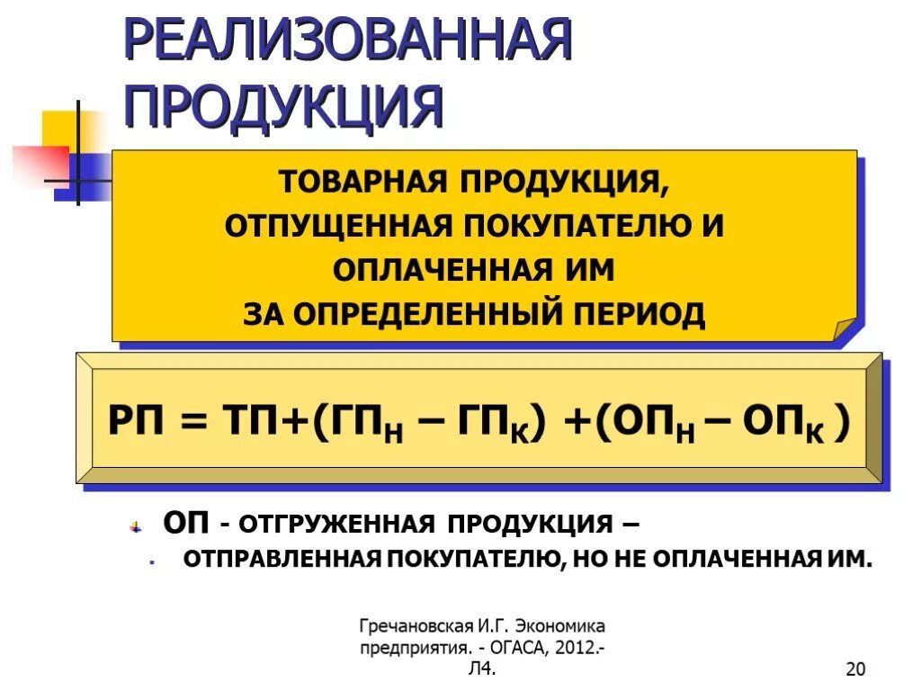 К товарной продукции относится. Реализованная продукция это. Товарная и реализованная продукция. Товарная продукция это. Валовая Товарная и реализованная продукция.