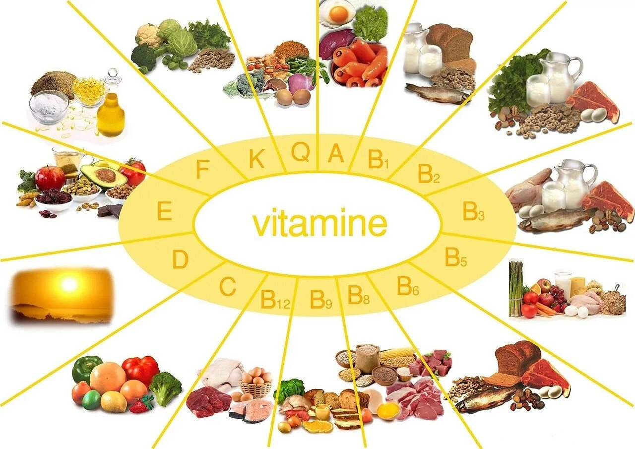 Витамины и микроэлементы в продуктах. Витамины в пище. Витамины и минералы в еде. Витамины и микроэлементы. Витамины и макроэлементы в питании.