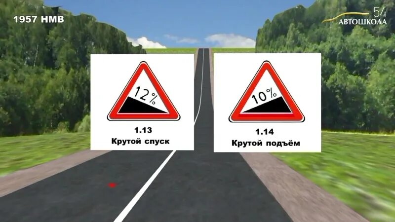 Не давать спуску ситуация. Дорожный знак 1.13 крутой спуск. Дорожный знак спуск и подъем. Знаки крутой спуск и крутой подъем. Знак крутой подъем.