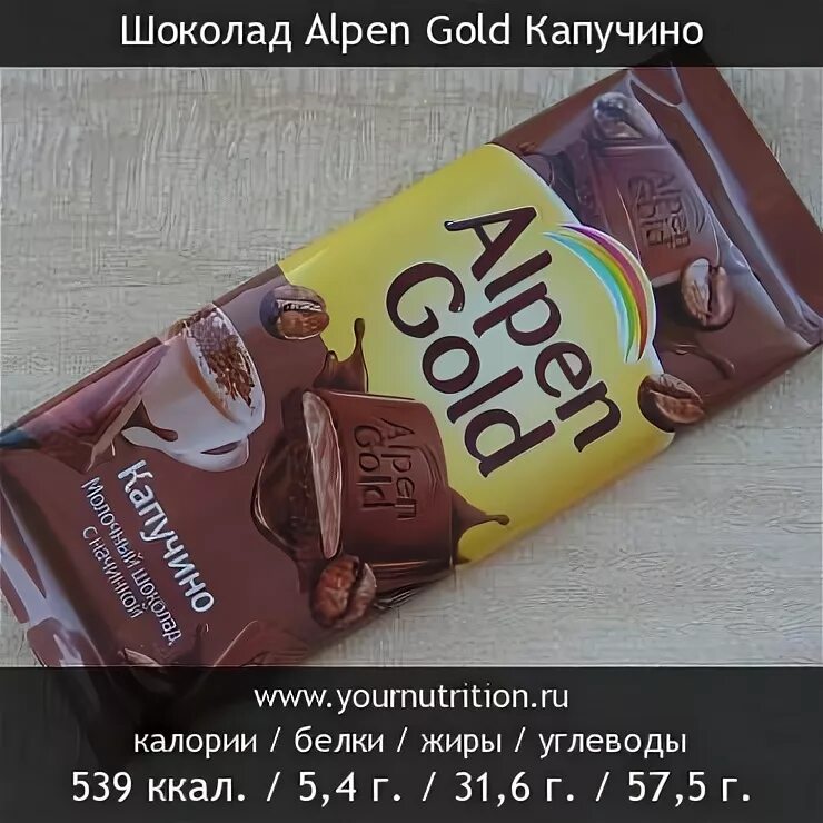 Шоколад Альпен Гольд капучино. Шоколад Альпен Гольд ккал. Шоколад Альпен Гольд БЖУ. Шоколад Альпен Гольд капучино калорийность. Шоколад килокалории