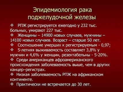 Симптомы рака желудка поджелудочной