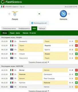 Наполи расписание матчей