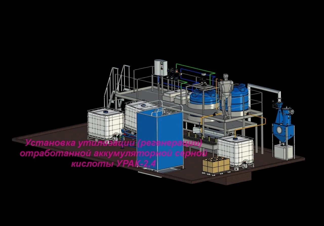 Переработка кислот. Утилизация щелочных отходов. Утилизация химических отходов. Переработка кислот. Токсичные отходы.