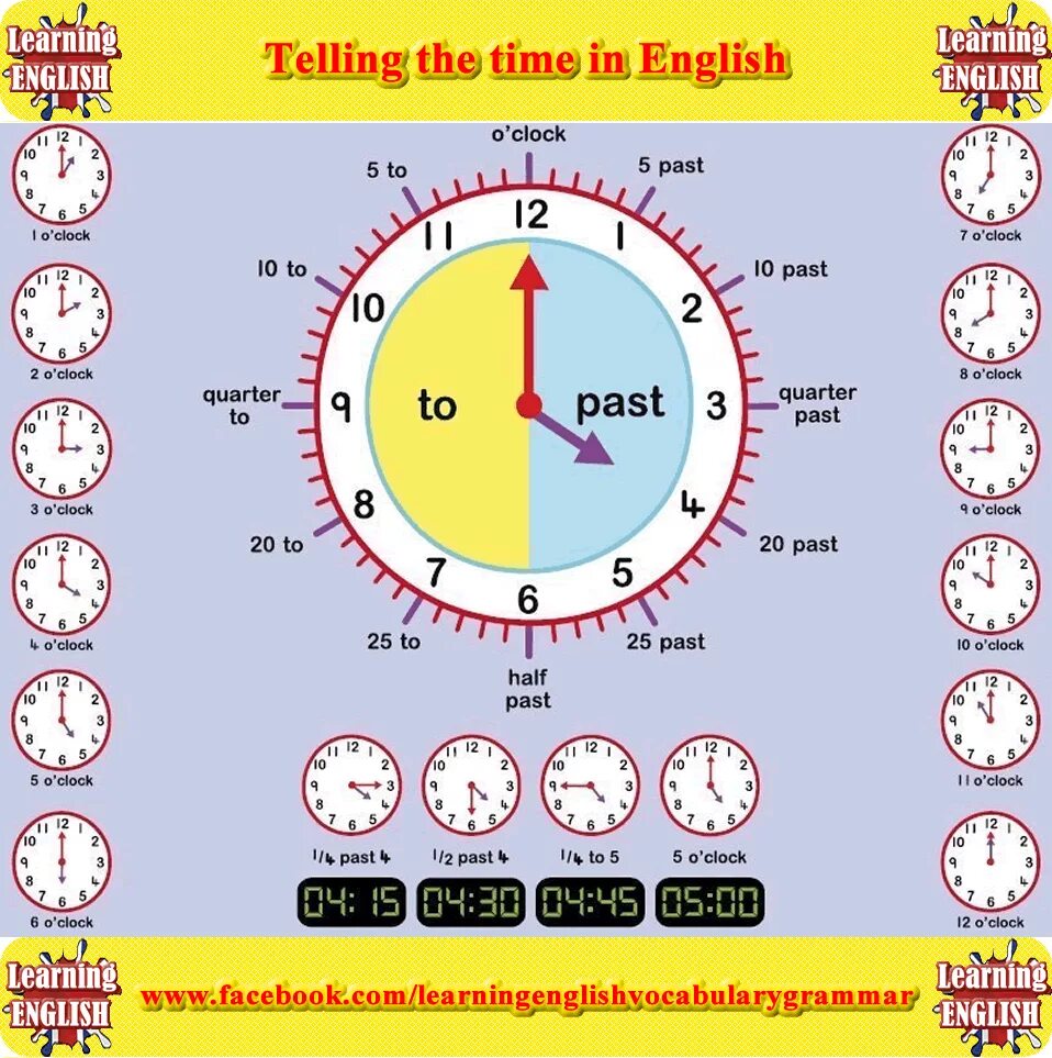 Обозначение часов на английском. Часы на английском. Времена в английском. Часы для изучения времени. Времема на английском языке.