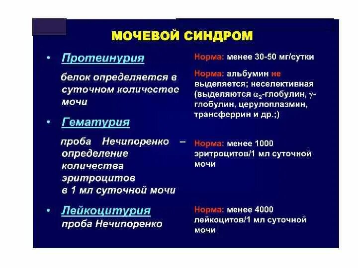 Протеинурия гематурия лейкоцитурия. Гематурия мочевой синдром. Гематурия протеинурия цилиндрурия. Протеинурия гематурия лейкоцитурия. Мочевые синдромы лабораторная диагностика.
