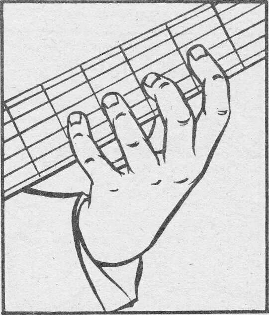 Игра гитаре левой рукой. Постановка левой руки на гитаре. Постановка рук на гитаре. Левая рука гитариста. Правильная постановка руки на грифе гитары.