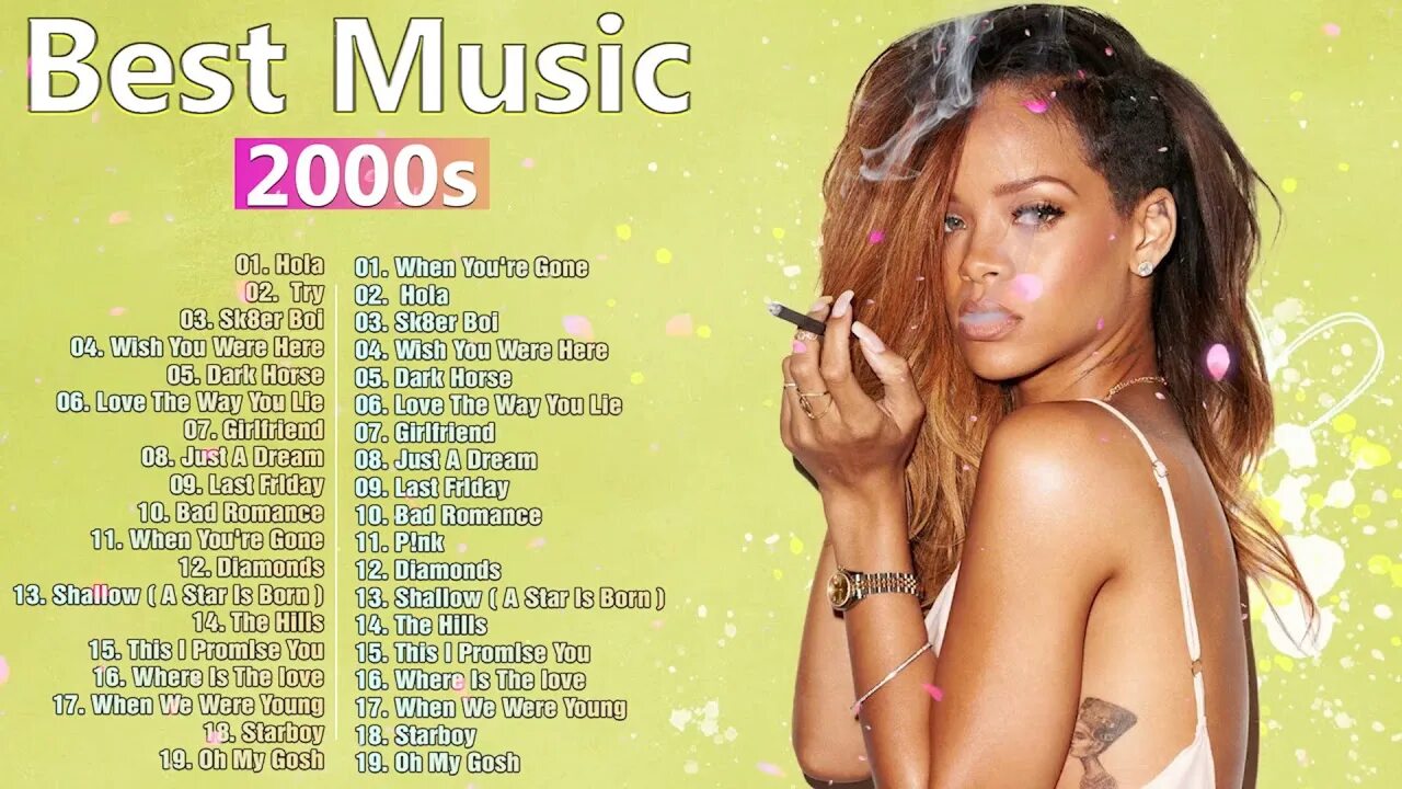 Hits 2000. Музыка 2000 список. Зарубежные хиты 2000. Сборник песен 2000. Слушать популярные песни 2000х