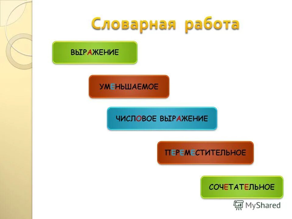 Производная по направлению и градиент. Метод квайна – мак-класки минимизации логических функций. Минимизировать выражение. Алгебраическая минимизация. Дешифратор таблица истинности на 2 входа.