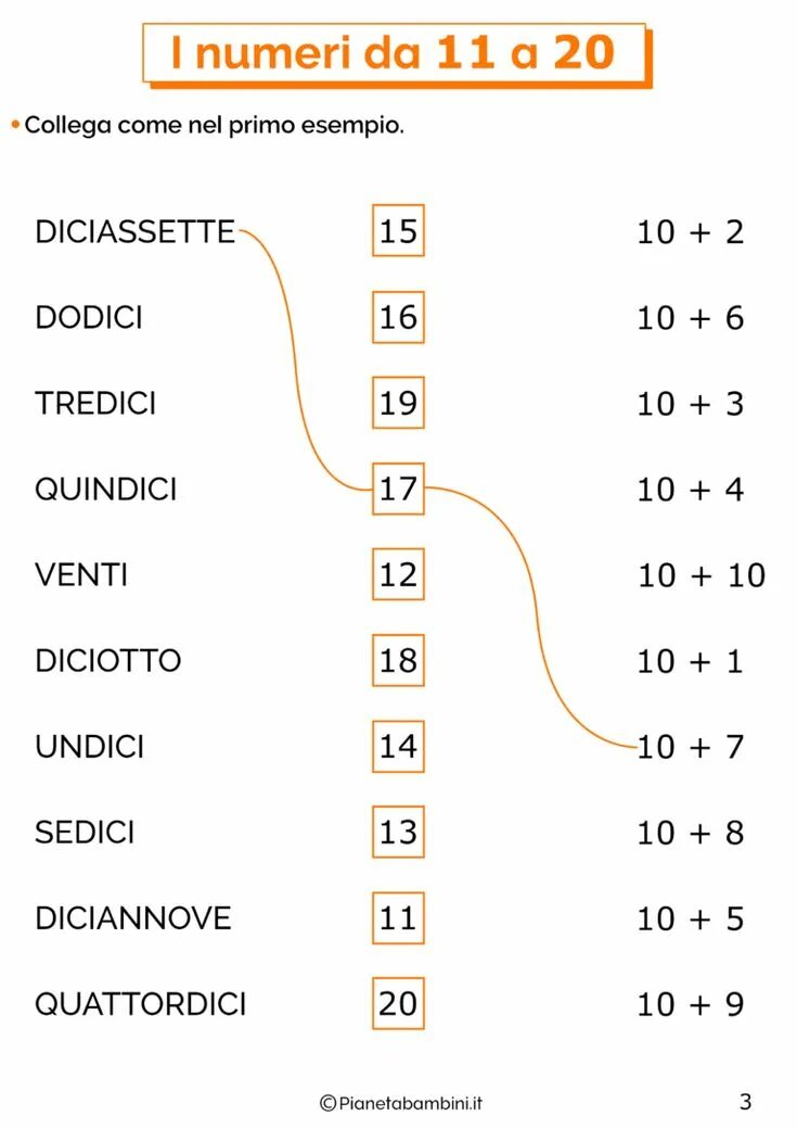 Italiano esercizi. Maxachkala am numeri. Numeris.