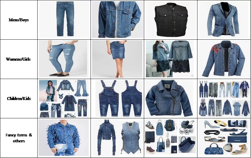 Different kind of. Kinds of jeans. все виды джинс. types of jeans. kinds of denim colors.
