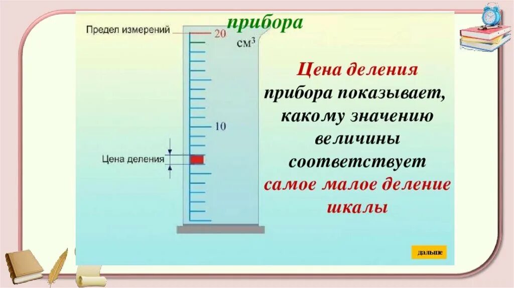 Ядерной реакцией деления является. Как измерить цену деления шкалы. Цена деления. Шкала деления измерительного прибора. Цена деления прибора.