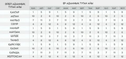 Қызбен порно кеші