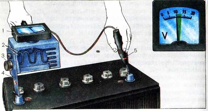 Измерение напряжения тест. Нагрузочная вилка для аккумулятора 6ст-190. Измерение напряжения в АКБ С нагрузочной вилкой. Нагрузочная вилка для аккумулятора ЛЭ 2. Заряд аккумулятора нагрузочной вилкой.