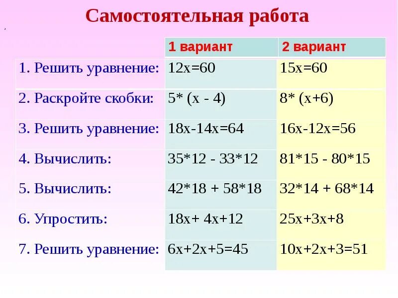 - Х=-(-18) уравнение. 18×X=90 уравнение. Вычисления x в уравнении. Уравнение 18- x =10. 1 3 х 18 уравнение