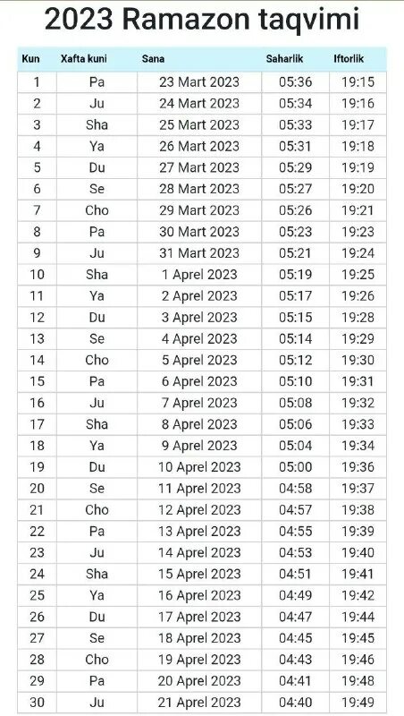 Руза рамазон taqvimi 2021. Рамазон таквими андижон 2023. Рамазон таквими 2022 ташкент. Руза 2022 таквими фаргона. Календарь на 2023 год.