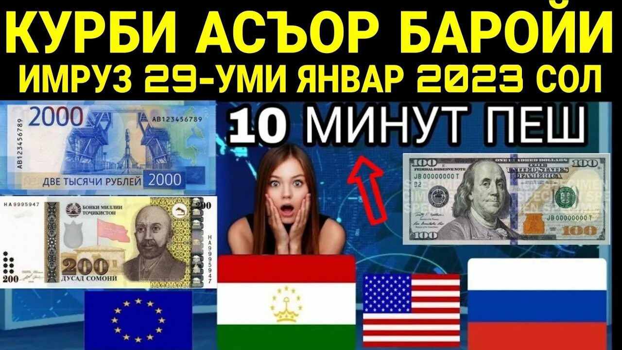 Курби асъор имруз. Курс рубл. Курби асъор рубл. Асъор имруз 1000 рублей