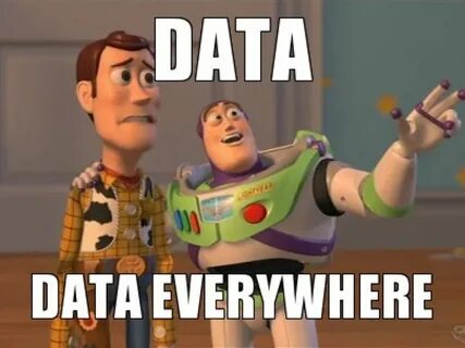 Meme data