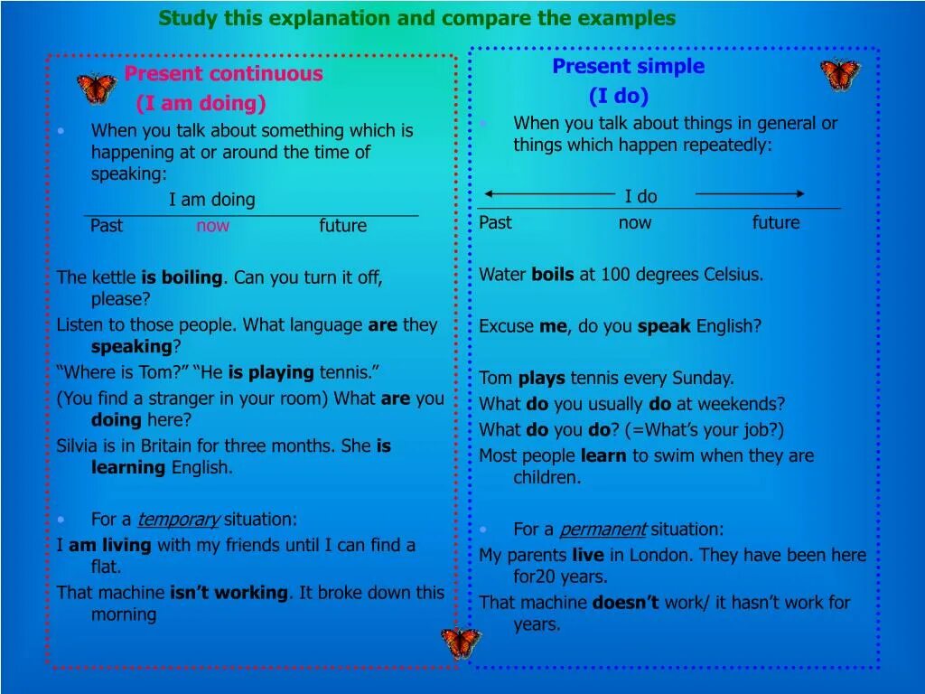 Preeent dimple paat simple упражнения. Present simple формула. Глагол speak в present simple. Speak настоящее время. Speak настоящее время.