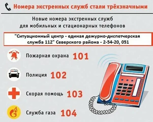 Номера телефонов экстренных служб. Номера экстреныхсслужб. Номераэктренных служб. Список номеров телефонов экстренных служб. Тнс аварийная служба телефон