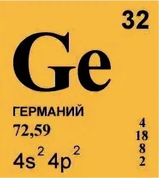 Элемент номер 32. Элемент таблицы Менделеева Германии. Ge германий химические элементы. Элементы Менделеева карточки германий. Германий символ химического элемента.