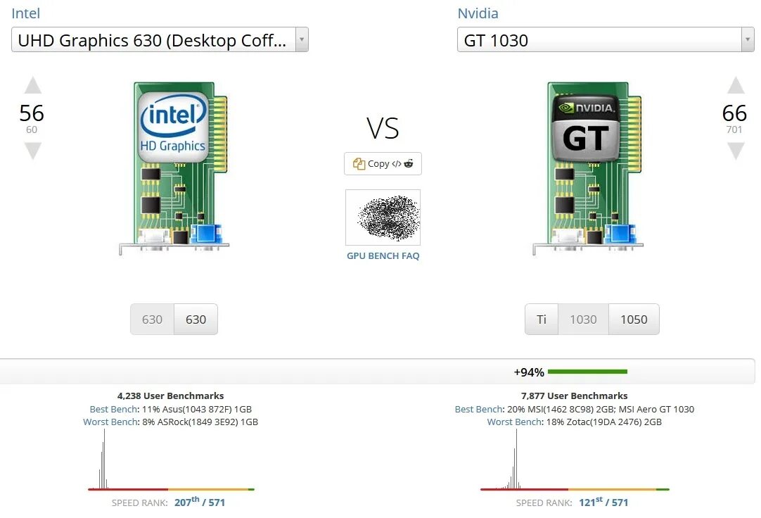 Intel graphics 630. Интел 630 HD. Intel UHD 630. HD 630 - 2 GB Intel. Интел Графикс 630 видеокарта.